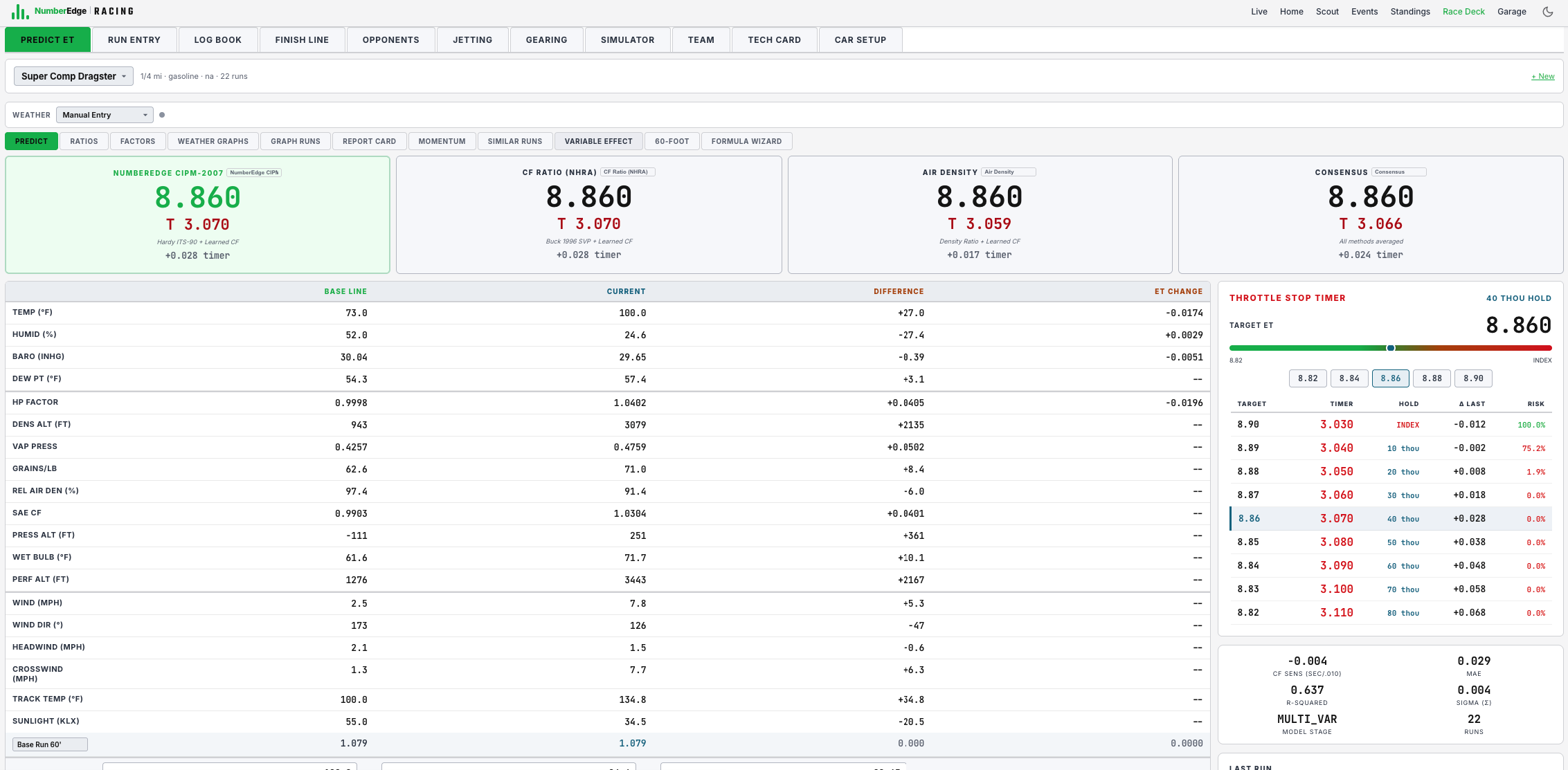 Dial Lab predictor — four prediction models with weather-corrected ET and throttle-stop timer