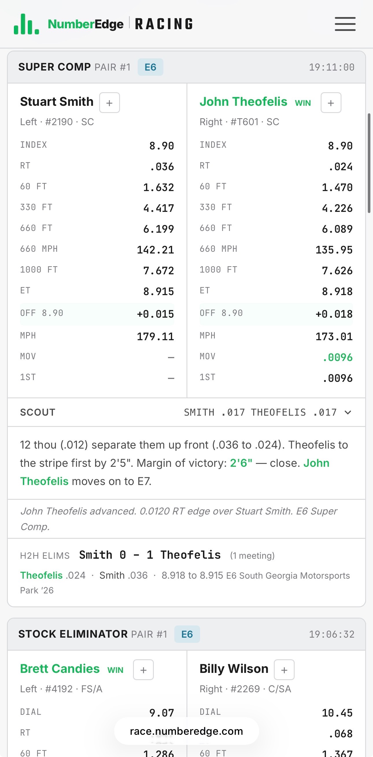 Live pair-by-pair timing on mobile — Super Comp pair with splits, RT, ET, MPH, and Scout summary